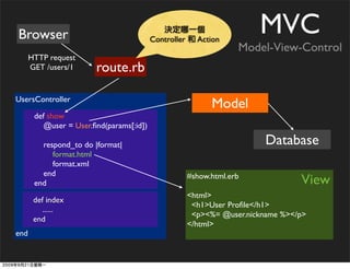 Browser                                   Controller     Action
                                                                        MVC
                                                                    Model-View-Control
      HTTP request
      GET /users/1      route.rb

UsersController
                                                             Model
       def show
          @user = User.ﬁnd(params[:id])

         respond_to do |format|                                           Database
            format.html
            format.xml
         end
       end
                                                       #show.html.erb
                                                                                  View
                                                       <html>
       def index
                                                        <h1>User Proﬁle</h1>
          ......
                                                        <p><%= @user.nickname %></p>
       end
                                                       </html>
end
 