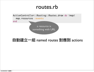 routes.rb
ActionController::Routing::Routes.draw do |map|
	 map.resources :events
end

                 a resource is
              something with URL



                 named routes               actions
 