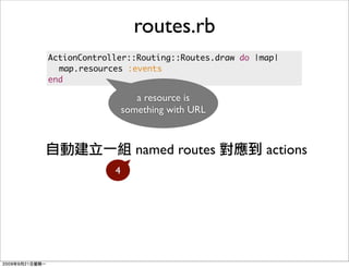 routes.rb
ActionController::Routing::Routes.draw do |map|
	 map.resources :events
end

                    a resource is
                 something with URL



                    named routes            actions
             4
 