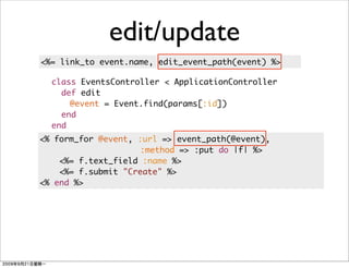 edit/update
<%= link_to event.name, edit_event_path(event) %>

  class EventsController < ApplicationController
    def edit
      @event = Event.find(params[:id])
    end
  end
<% form_for @event, :url => event_path(@event),
                    :method => :put do |f| %>
    <%= f.text_field :name %>
    <%= f.submit "Create" %>
<% end %>
 