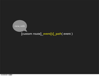 new, edit

     [custom route]_event[s]_path( event )
 