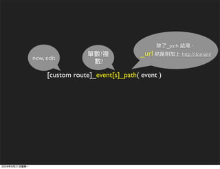 _path
                      ?            _url              http://domain/
new, edit
                      ?

     [custom route]_event[s]_path( event )
 
