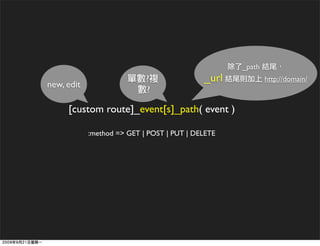 _path
                            ?               _url           http://domain/
new, edit
                            ?

     [custom route]_event[s]_path( event )

            :method => GET | POST | PUT | DELETE
 