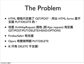 The Problem
•   HTML                GET/POST     HTML forms
       PUT/DELETE

•       XmlHttpRequest    ( Ajax request)
    GET/POST/PUT/DELETE/HEAD/OPTIONS

•   Firefox/Safari

•   Opera              PUT/DELETE

•   IE      DELETE        !
 