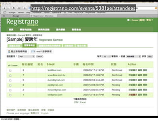 http://registrano.com/events/5381ae/attendees
 