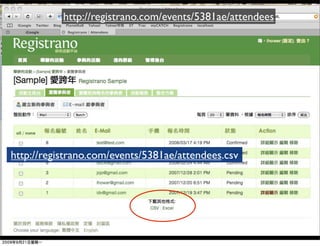 http://registrano.com/events/5381ae/attendees




http://registrano.com/events/5381ae/attendees.csv
 