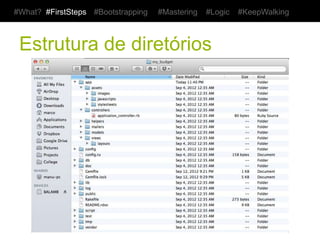 #What? #FirstSteps   #Bootstrapping   #Mastering   #Logic   #KeepWalking



 Estrutura de diretórios
 
