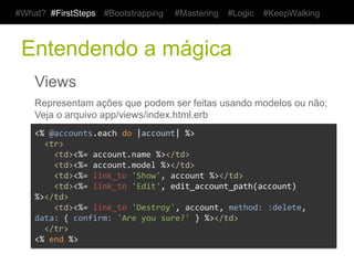 #What? #FirstSteps       #Bootstrapping       #Mastering      #Logic     #KeepWalking



 Entendendo a mágica
    Views
    Representam ações que podem ser feitas usando modelos ou não;
    Veja o arquivo app/views/index.html.erb
    <%	
  @accounts.each	
  do	
  |account|	
  %>	
  
    	
  	
  <tr>	
  
    	
  	
  	
  	
  <td><%=	
  account.name	
  %></td>	
  
    	
  	
  	
  	
  <td><%=	
  account.model	
  %></td>	
  
    	
  	
  	
  	
  <td><%=	
  link_to	
  'Show',	
  account	
  %></td>	
  
    	
  	
  	
  	
  <td><%=	
  link_to	
  'Edit',	
  edit_account_path(account)	
  %></
    td>	
  
    	
  	
  	
  	
  <td><%=	
  link_to	
  'Destroy',	
  account,	
  method:	
  :delete,	
  
    data:	
  {	
  confirm:	
  'Are	
  you	
  sure?'	
  }	
  %></td>	
  
    	
  	
  </tr>	
  
    <%	
  end	
  %>	
  
 