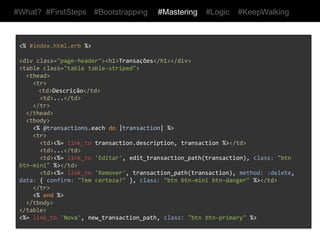 #What? #FirstSteps                         #Bootstrapping                       #Mastering                 #Logic            #KeepWalking



 <%	
  #show.html.erb	
  %>	
  
 	
  
 <div	
  class="page-­‐header"><h1>Transação</h1></div>	
  
 	
  
 <dl	
  class="dl-­‐horizontal">	
  
 	
  	
  <dt><strong>Conta:</strong></dt>	
  
 	
  	
  <dd><%=	
  @transaction.account.name	
  %></dd>	
  
 	
  	
  <dt><strong>Descrição:</strong></dt>	
  
 	
  	
  <dd><%=	
  @transaction.description	
  %></dd>	
  
 	
  	
  <dt><strong>Valor:</strong></dt>	
  
 	
  	
  <dd><%=	
  @transaction.value	
  %></dd>	
  
 	
  	
  <dt><strong>Efetuado	
  em:</strong></dt>	
  
 	
  	
  <dd><%=	
  @transaction.performed_at	
  %></dd>	
  
 	
  	
  <dt><strong>Tipo:</strong></dt>	
  
 	
  	
  <dd><%=	
  @transaction.kind	
  %></dd>	
  
 </dl>	
  
 	
  
 <div	
  class="form-­‐actions">	
  
 	
  	
  <%=	
  link_to	
  'Retornar',	
  transactions_path,	
  class:	
  'btn'	
  %>	
  
 	
  	
  <%=	
  link_to	
  'Editar',	
  edit_transaction_path(@transaction),	
  class:	
  'btn'	
  %>	
  
 	
  	
  <%=	
  link_to	
  'Remover',	
  transaction_path(@transaction),	
  method:	
  :delete,	
  
 	
  	
  	
  	
  	
  	
  	
  	
  	
  	
  	
  	
  	
  	
  data:	
  {	
  confirm:	
  'Tem	
  certeza?'	
  },	
  class:	
  'btn	
  btn-­‐danger'	
  %>	
  
 </div>	
  
 