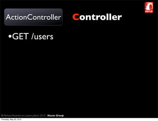 ActionController                                         Controller

       •GET /users




© Richard Piacentini et Laurent Julliard 2010 - Nuxos Group
Thursday, May 20, 2010
 