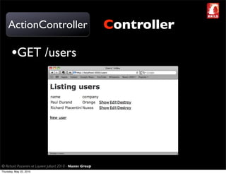 ActionController                                         Controller

       •GET /users




© Richard Piacentini et Laurent Julliard 2010 - Nuxos Group
Thursday, May 20, 2010
 