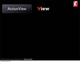 ActionView                                     View




© Richard Piacentini et Laurent Julliard 2010 - Nuxos Group
Thursday, May 20, 2010
 