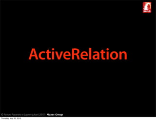 ActiveRelation


© Richard Piacentini et Laurent Julliard 2010 - Nuxos Group
Thursday, May 20, 2010
 