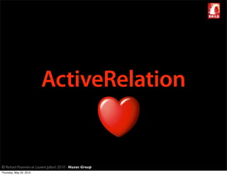 ActiveRelation


© Richard Piacentini et Laurent Julliard 2010 - Nuxos Group
Thursday, May 20, 2010
 