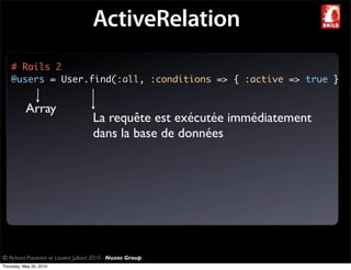 ActiveRelation
    # Rails 2
    @users = User.find(:all, :conditions => { :active => true }


           Array
                                      La requête est exécutée immédiatement
                                      dans la base de données




© Richard Piacentini et Laurent Julliard 2010 - Nuxos Group
Thursday, May 20, 2010
 