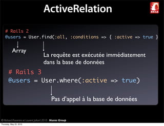 ActiveRelation
    # Rails 2
    @users = User.find(:all, :conditions => { :active => true }


           Array
                                      La requête est exécutée immédiatement
                                      dans la base de données
       # Rails 3
       @users = User.where(:active => true)


                                             Pas d’appel à la base de données


© Richard Piacentini et Laurent Julliard 2010 - Nuxos Group
Thursday, May 20, 2010
 