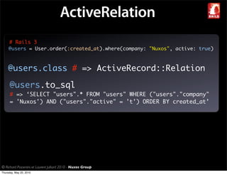ActiveRelation
     # Rails 3
     @users = User.order(:created_at).where(company: "Nuxos", active: true)



     @users.class # => ActiveRecord::Relation

      @users.to_sql
      # => ‘SELECT "users".* FROM "users" WHERE ("users"."company"
      = 'Nuxos') AND ("users"."active" = 't') ORDER BY created_at’




© Richard Piacentini et Laurent Julliard 2010 - Nuxos Group
Thursday, May 20, 2010
 