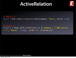 ActiveRelation

       # Rails 3
      @users = User.order(:created_at).where(company: "Nuxos", active: true)



      # Rails 2
      @users = User.all(:conditions => ["company = ? AND active
      = ?", "Nuxos", true], :order => :created_at)




© Richard Piacentini et Laurent Julliard 2010 - Nuxos Group
Thursday, May 20, 2010
 