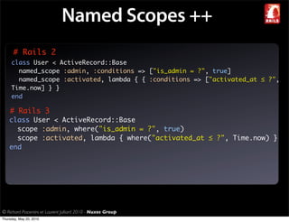 Named Scopes ++
      # Rails 2
     class User < ActiveRecord::Base
       named_scope :admin, :conditions => ["is_admin = ?", true]
       named_scope :activated, lambda { { :conditions => ["activated_at ≤ ?",
     Time.now] } }
     end

    # Rails 3
    class User < ActiveRecord::Base
      scope :admin, where("is_admin = ?", true)
      scope :activated, lambda { where("activated_at ≤ ?", Time.now) }
    end




© Richard Piacentini et Laurent Julliard 2010 - Nuxos Group
Thursday, May 20, 2010
 