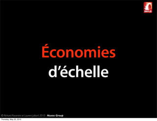 Économies
                                      d’échelle

© Richard Piacentini et Laurent Julliard 2010 - Nuxos Group
Thursday, May 20, 2010
 