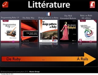 Littérature
                                                                                    The Well          Ruby on Rails
Programming Ruby 1.9             The Ruby Way            Design patterns en Ruby Grounded Rubyist      4th edition




          De Ruby                                             ...                                   Á Rails

© Richard Piacentini et Laurent Julliard 2010 - Nuxos Group
Thursday, May 20, 2010
 