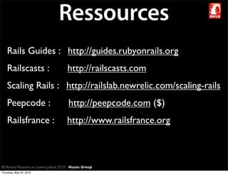 Ressources
    Rails Guides : http://guides.rubyonrails.org
    Railscasts :                           http://railscasts.com
    Scaling Rails : http://railslab.newrelic.com/scaling-rails
    Peepcode :                             http://peepcode.com ($)
    Railsfrance :                         http://www.railsfrance.org



© Richard Piacentini et Laurent Julliard 2010 - Nuxos Group
Thursday, May 20, 2010
 