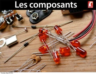 Les composants




Thursday, May 20, 2010
 