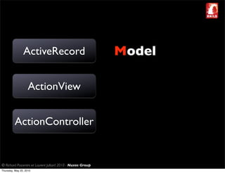 ActiveRecord                                  Model

                    ActionView


          ActionController


© Richard Piacentini et Laurent Julliard 2010 - Nuxos Group
Thursday, May 20, 2010
 