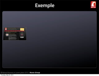 Exemple




© Richard Piacentini et Laurent Julliard 2010 - Nuxos Group
Thursday, May 20, 2010
 