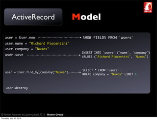 ActiveRecord                                       Model

    user = User.new                                            SHOW FIELDS FROM `users`
    user.name = "Richard Piacentini"
    user.company = "Nuxos"
                                                               INSERT INTO `users` (`name`, `company`)
    user.save
                                                               VALUES ('Richard Piacentini', 'Nuxos')



                                                               SELECT * FROM `users`
    user = User.find_by_company("Nuxos")
                                                               WHERE company = "Nuxos" LIMIT 1



     user.destroy




© Richard Piacentini et Laurent Julliard 2010 - Nuxos Group
Thursday, May 20, 2010
 
