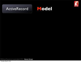 ActiveRecord                                       Model




© Richard Piacentini et Laurent Julliard 2010 - Nuxos Group
Thursday, May 20, 2010
 