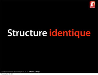 Structure identique


© Richard Piacentini et Laurent Julliard 2010 - Nuxos Group
Thursday, May 20, 2010
 