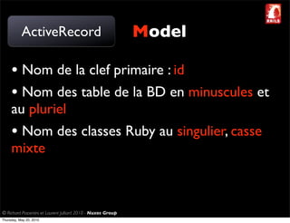 ActiveRecord                                       Model

     • Nom de la clef primaire : id
     • Nom des table de la BD en minuscules et
     au pluriel
     • Nom des classes Ruby au singulier, casse
     mixte



© Richard Piacentini et Laurent Julliard 2010 - Nuxos Group
Thursday, May 20, 2010
 