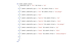 def render_comment_subject
if commentable_type == 'Unit' && thread == 'ask'
#...
elsif comment.commentable_type == 'Unit' && comment.thread == 'share'
#...
elsif comment.commentable_type == 'Unit' && comment.thread == 'ask_manager'
#...
elsif comment.commentable_type == 'User'
#...
elsif comment.commentable_type == 'Question' && comment.thread == 'ask'
#...
elsif comment.commentable_type == 'Question' && comment.thread == 'share'
#...
elsif comment.commentable_type == 'Question' && comment.thread == 'ask_manager'
#...
elsif comment.commentable_type == 'Answer' && comment.thread == 'ask'
#...
elsif comment.commentable_type == 'Answer' && comment.thread == 'share'
#...
elsif comment.commentable_type == 'Answer' && comment.thread == 'shaask_managerre'
#...
else
#...
end
end
 