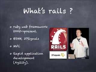 What’s rails ?
ruby web framework 
2005->present.
@DHH, 37Signals
MVC
Rapid application
development
(Agility).
 