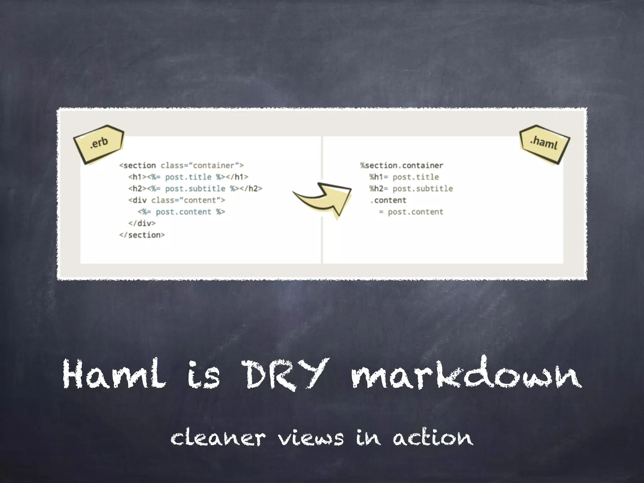 Haml is DRY markdown
cleaner views in action
 