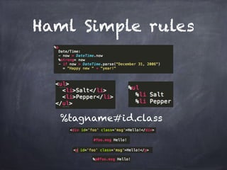 Haml Simple rules
%tagname#id.class
 