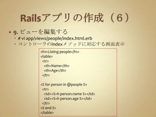 Railsアプリの作成（６）9. ビューを編集する# vi app/views/people/index.html.erbコントローラのindexメソッドに対応する画面表示<h1>Listing people</h1><table>  <tr>    <th>Name</th>    <th>Age</th>  </tr><% for person in @people %>  <tr>    <td><%=h person.name %></td>    <td><%=h person.age %></td>  </tr><% end %></table>