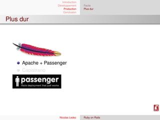 Introduction
                   Développement     Facile
                       Production    Plus dur
                       Conclusion


Plus dur




     Apache + Passenger
     Capistrano




                    Nicolas Ledez    Ruby on Rails
 