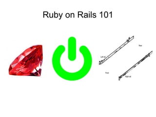 Ruby on Rails 101 
 