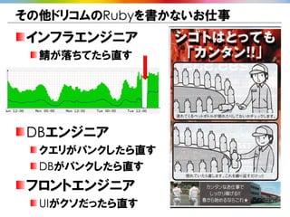 その他ドリコムのRubyを書かないお仕事
 インフラエンジニア
  鯖が落ちてたら直す




 DBエンジニア
  クエリがパンクしたら直す
  DBがパンクしたら直す
 フロントエンジニア
  UIがクソだったら直す
 