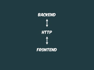 BACKEND



 HTTP



Frontend
 
