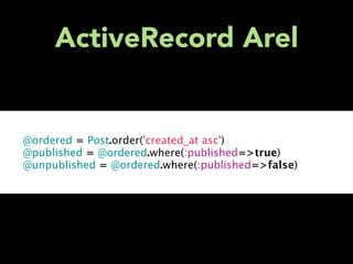 ActiveRecord Arel


@ordered = Post.order('created_at asc')
@published = @ordered.where(:published=>true)
@unpublished = @ordered.where(:published=>false)
 