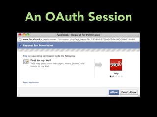 An OAuth Session
 
