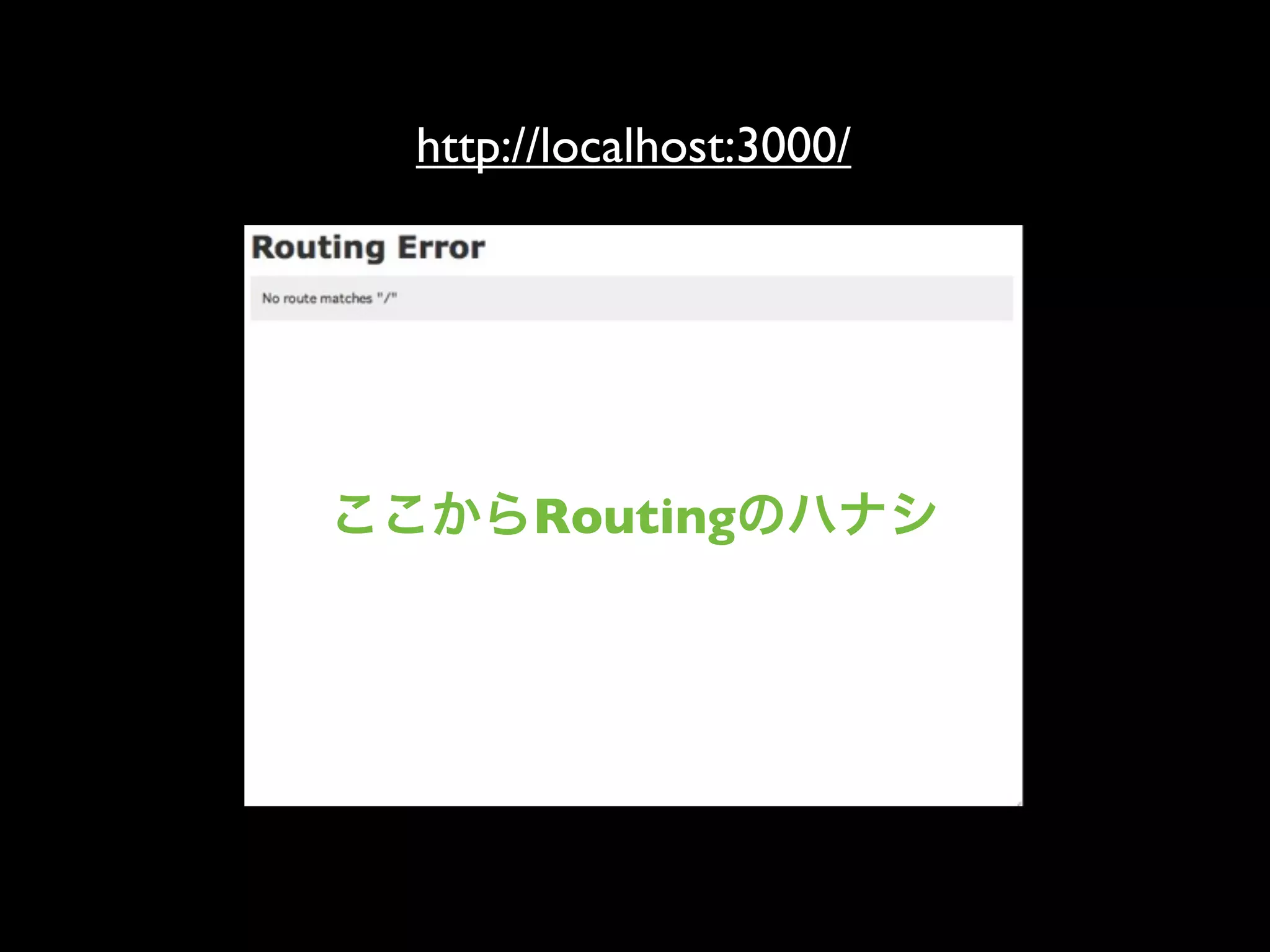 http://localhost:3000/




     Routing
 