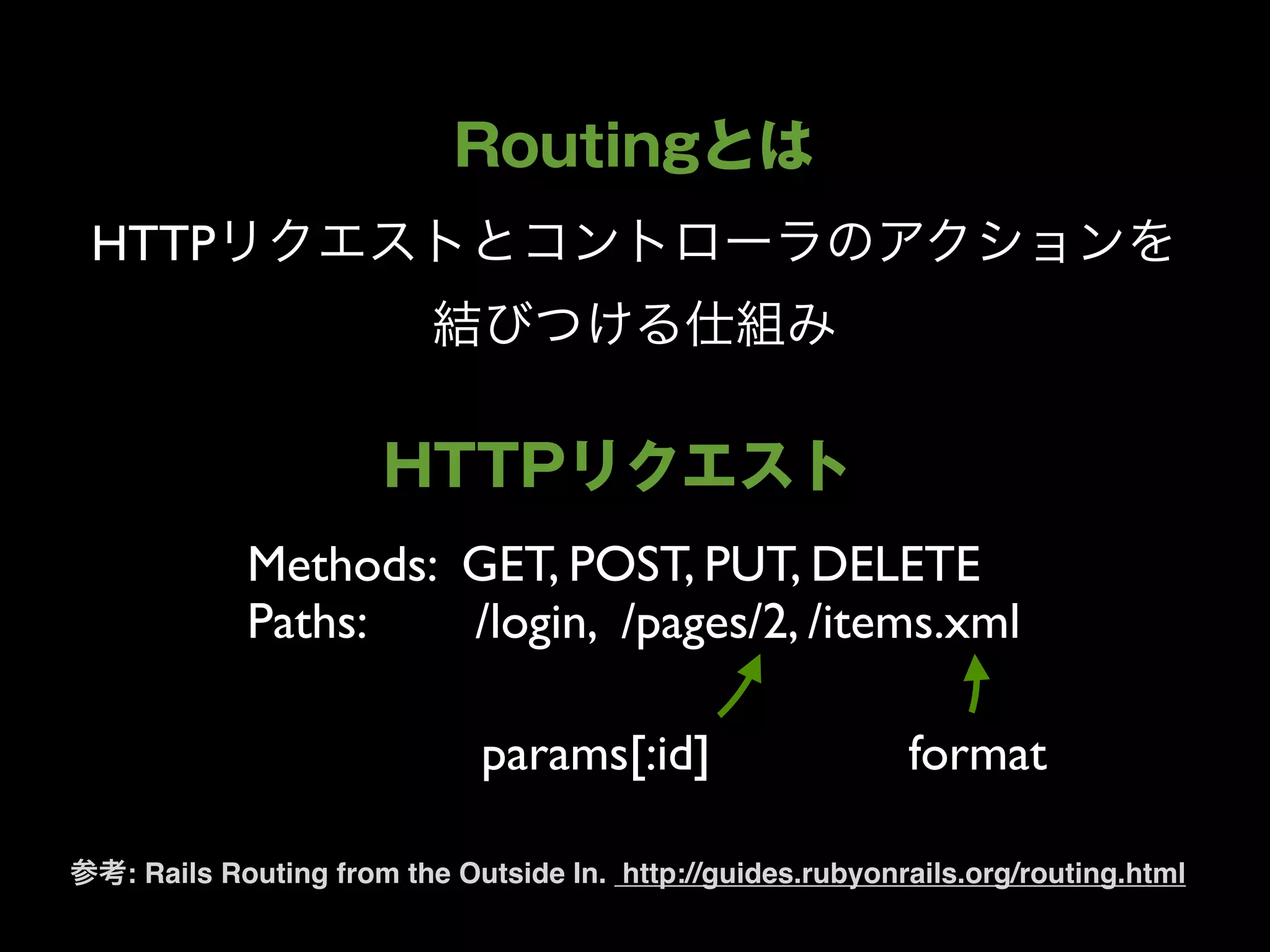 HTTP




         Methods: GET, POST, PUT, DELETE
         Paths:   /login, /pages/2, /items.xml

                           params[:id]                     format

 : Rails Routing from the Outside In. http://guides.rubyonrails.org/routing.html
 