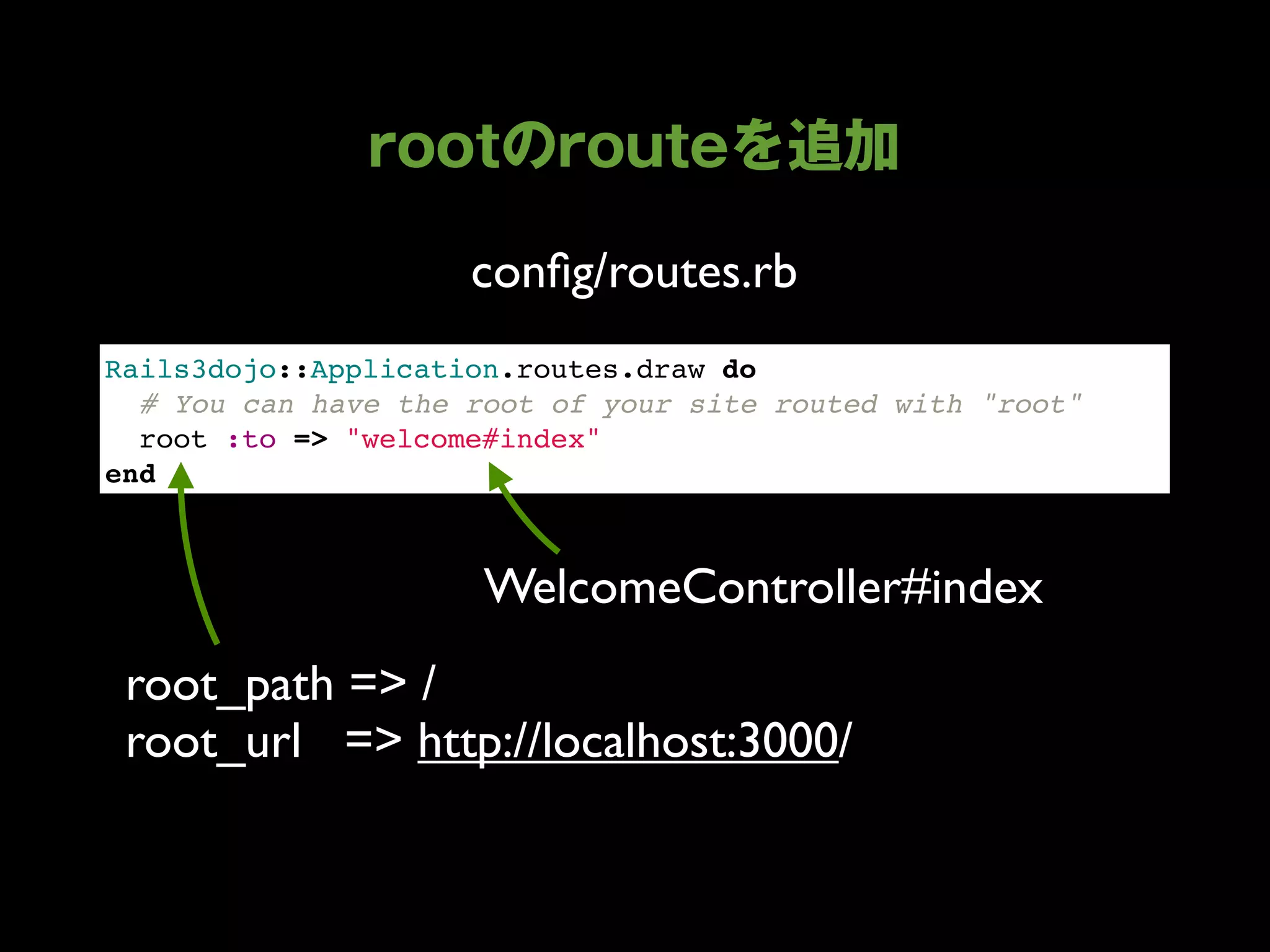 conﬁg/routes.rb
Rails3dojo::Application.routes.draw do
  # You can have the root of your site routed with "root"
  root :to => "welcome#index"
end



                      WelcomeController#index
 root_path => /
 root_url => http://localhost:3000/
 