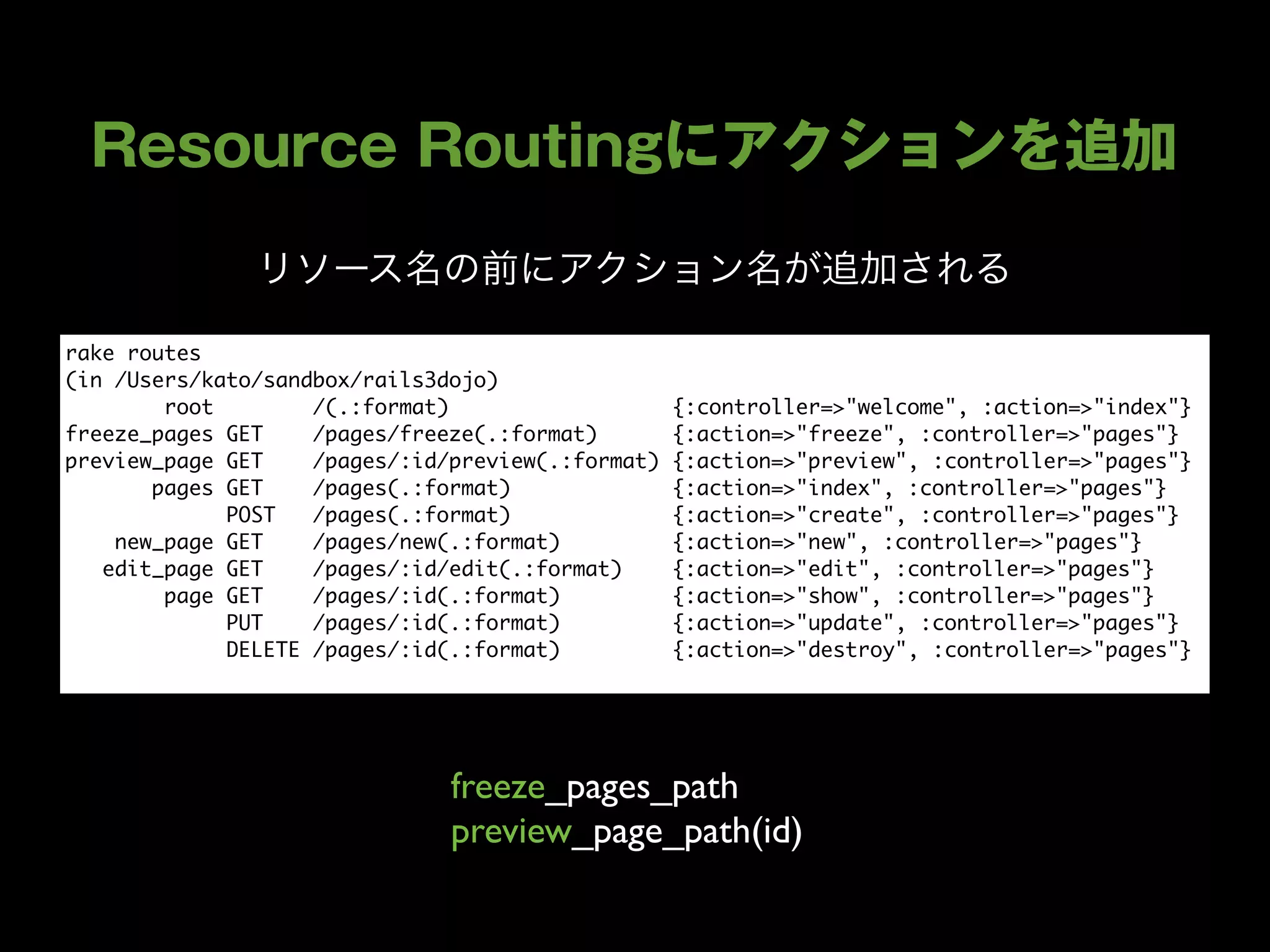 rake routes
(in /Users/kato/sandbox/rails3dojo)
        root        /(.:format)                    {:controller=>"welcome", :action=>"index"}
freeze_pages GET    /pages/freeze(.:format)        {:action=>"freeze", :controller=>"pages"}
preview_page GET    /pages/:id/preview(.:format)   {:action=>"preview", :controller=>"pages"}
       pages GET    /pages(.:format)               {:action=>"index", :controller=>"pages"}
             POST   /pages(.:format)               {:action=>"create", :controller=>"pages"}
    new_page GET    /pages/new(.:format)           {:action=>"new", :controller=>"pages"}
   edit_page GET    /pages/:id/edit(.:format)      {:action=>"edit", :controller=>"pages"}
        page GET    /pages/:id(.:format)           {:action=>"show", :controller=>"pages"}
             PUT    /pages/:id(.:format)           {:action=>"update", :controller=>"pages"}
             DELETE /pages/:id(.:format)           {:action=>"destroy", :controller=>"pages"}




                               freeze_pages_path
                               preview_page_path(id)
 