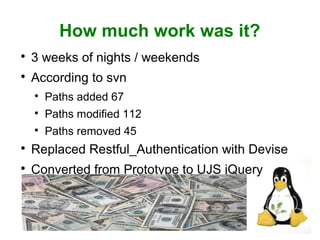 5
How much work was it?

3 weeks of nights / weekends

According to svn

Paths added 67

Paths modified 112

Paths removed 45

Replaced Restful_Authentication with Devise

Converted from Prototype to UJS jQuery
 