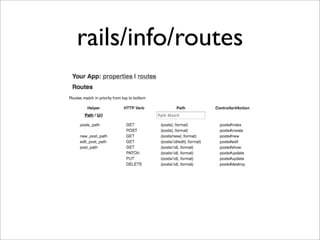 rails/info/routes
 